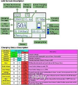 50 48 40 Amp PRIMECOM. TECH Level2 Smart Electric Vehicle Home Charging Station