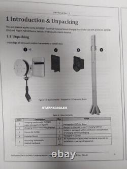 New Dual Port Electric Motor Vehicle (EV) Charging Station EVO30-402-002